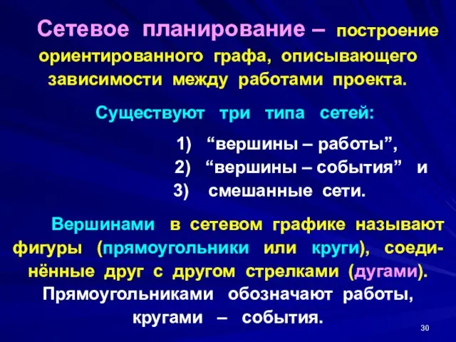 Сетевое планирование – построение ориентированного графа, описывающего зависимости между работами проекта.