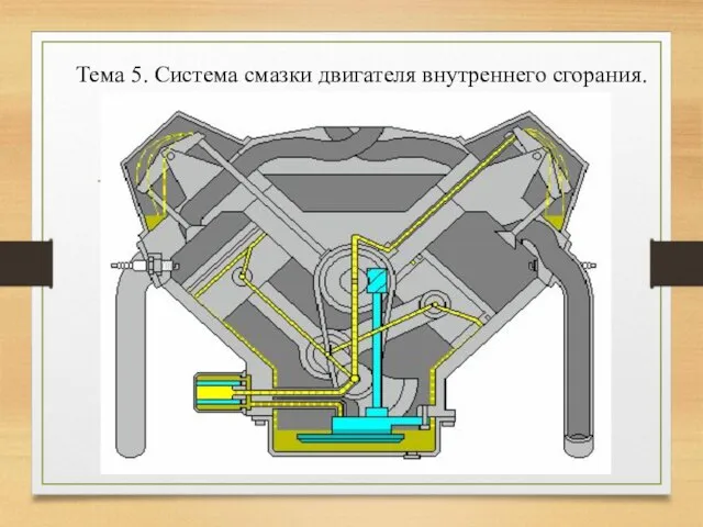 Тема 5. Система смазки двигателя внутреннего сгорания.