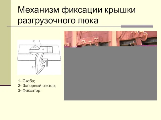 Механизм фиксации крышки разгрузочного люка 1- Скоба; 2- Запорный сектор; 3- Фиксатор.