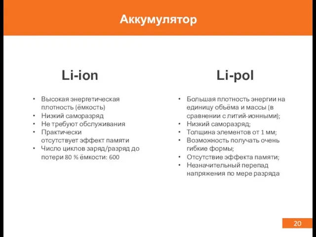 20 Аккумулятор Li-ion Li-pol Высокая энергетическая плотность (ёмкость) Низкий саморазряд Не