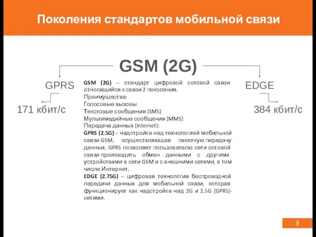 3 Поколения стандартов мобильной связи GPRS EDGE 171 кбит/с 384 кбит/с