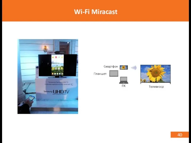 40 Wi-Fi Miracast