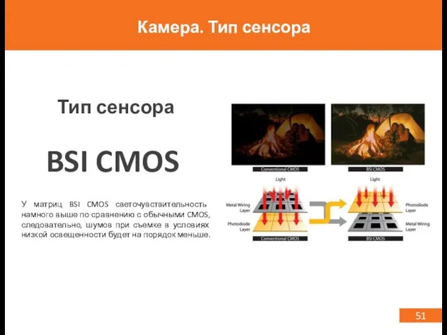 51 Камера. Тип сенсора У матриц BSI CMOS светочувствительность намного выше