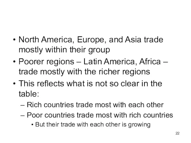 North America, Europe, and Asia trade mostly within their group Poorer