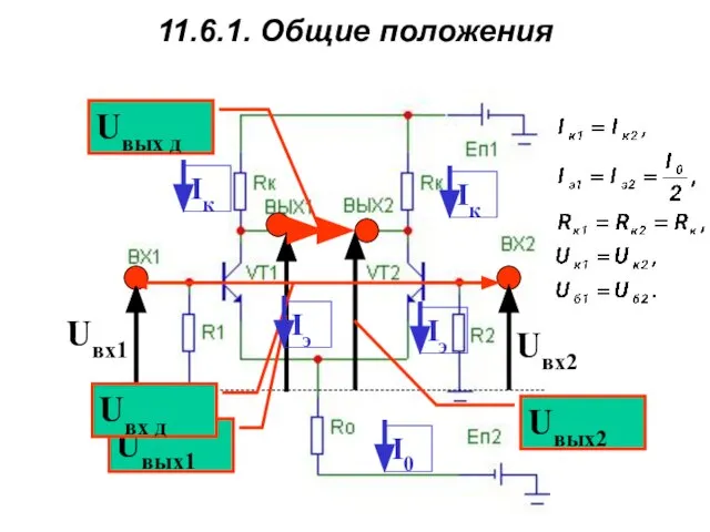 11.6.1. Общие положения