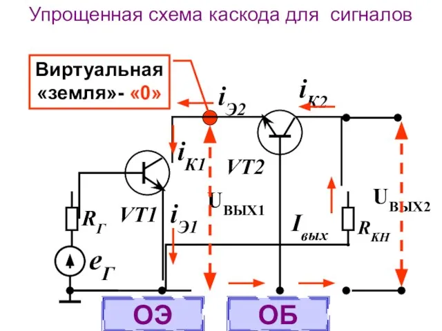 Упрощенная схема каскода для сигналов ОЭ ОБ