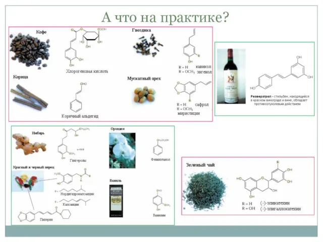 А что на практике?