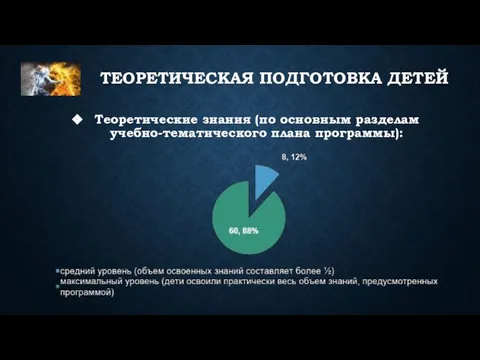 ТЕОРЕТИЧЕСКАЯ ПОДГОТОВКА ДЕТЕЙ Теоретические знания (по основным разделам учебно-тематического плана программы):