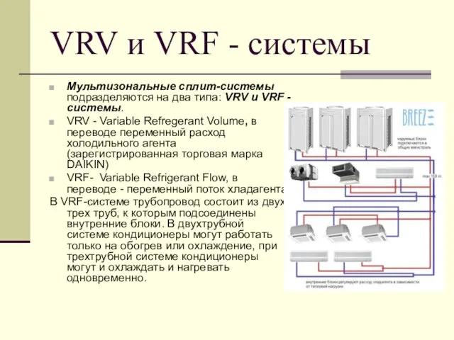 VRV и VRF - системы Мультизональные сплит-системы подразделяются на два типа: