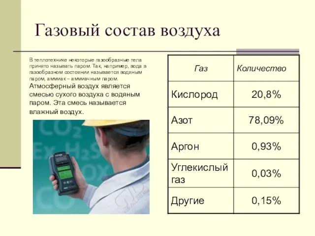 Газовый состав воздуха В теплотехнике некоторые газообразные тела принято называть паром.