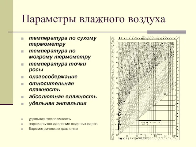 Параметры влажного воздуха температура по сухому термометру температура по мокрому термометру