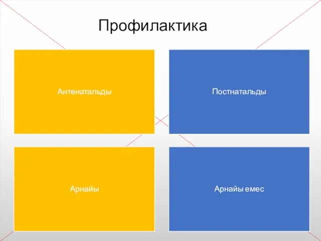 Профилактика Антенатальды Постнатальды Арнайы Арнайы емес