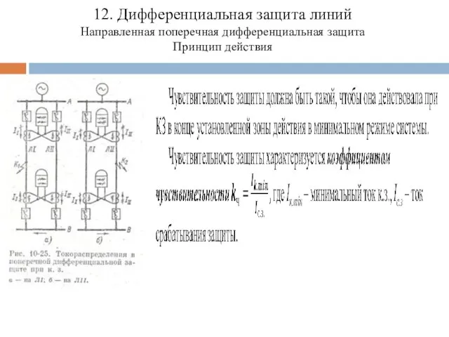 12. Дифференциальная защита линий Направленная поперечная дифференциальная защита Принцип действия