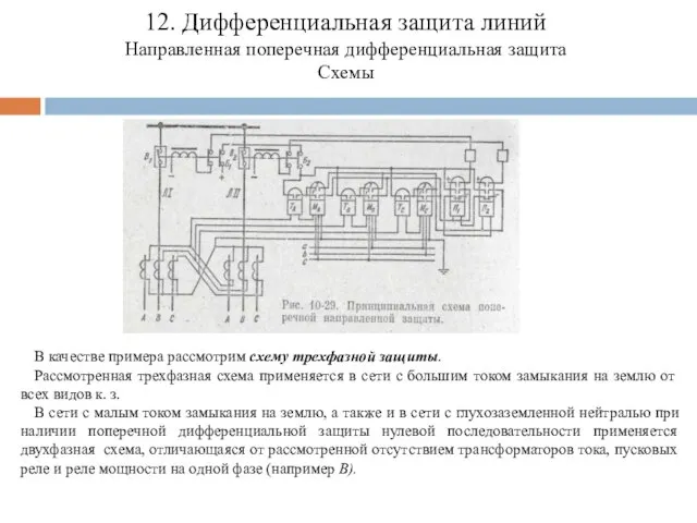 12. Дифференциальная защита линий Направленная поперечная дифференциальная защита Схемы В качестве