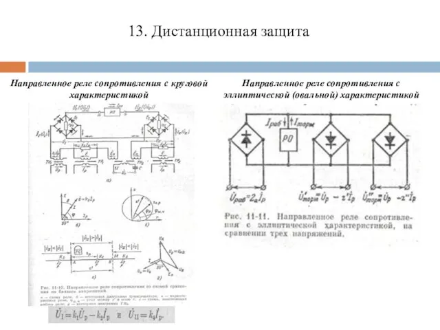 13. Дистанционная защита Направленное реле сопротивления с круговой характеристикой Направленное реле сопротивления с эллиптической (овальной) характеристикой