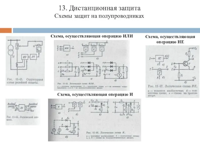 13. Дистанционная защита Схемы защит на полупроводниках Схема, осуществляющая операцию ИЛИ