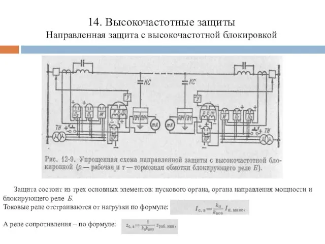 14. Высокочастотные защиты Направленная защита с высокочастотной блокировкой Защита со­стоит из