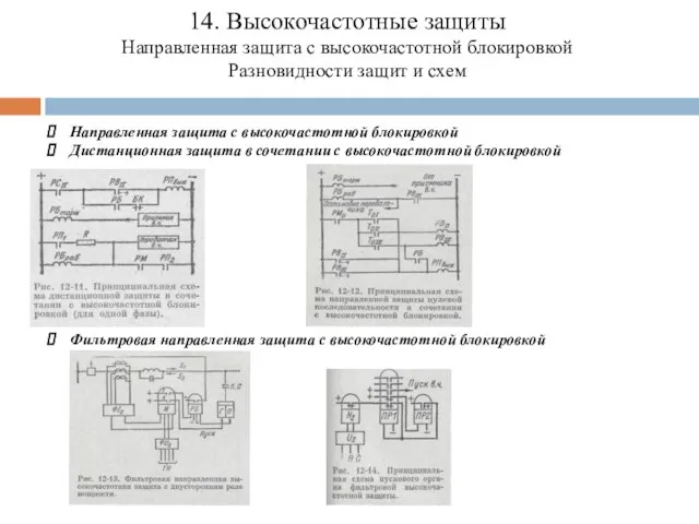 14. Высокочастотные защиты Направленная защита с высокочастотной блокировкой Разновидности защит и