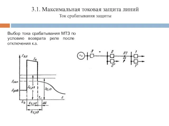 3.1. Максимальная токовая защита линий Ток срабатывания защиты Выбор тока срабатывания