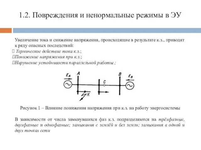 1.2. Повреждения и ненормальные режимы в ЭУ Увеличение тока и снижение