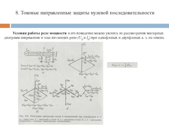 Условия работы реле мощности и его поведение можно уяснить из рассмотрения