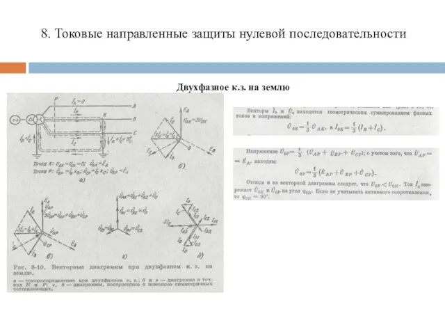 Двухфазное к.з. на землю 8. Токовые направленные защиты нулевой последовательности