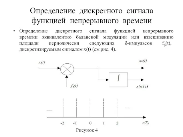 Определение дискретного сигнала функцией непрерывного времени Определение дискретного сигнала функцией непрерывного