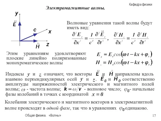 Общая физика. «Волны» Электромагнитные волны. Волновые уравнения такой волны будут иметь