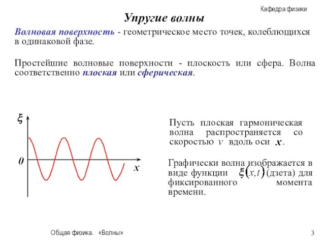 Общая физика. «Волны» Упругие волны Волновая поверхность - геометрическое место точек,