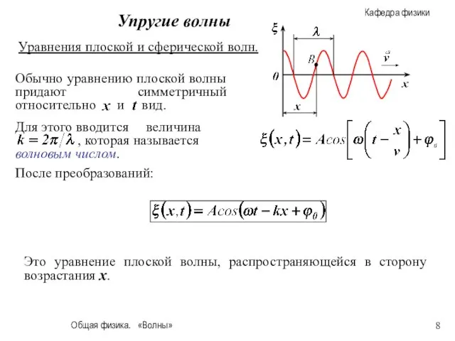 Общая физика. «Волны» После преобразований: Упругие волны Уравнения плоской и сферической