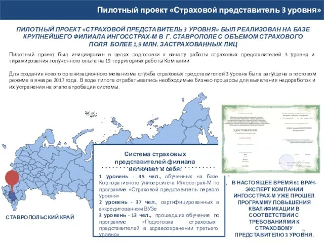 СТАВРОПОЛЬСКИЙ КРАЙ Система страховых представителей филиала включает в себя: 1 уровень