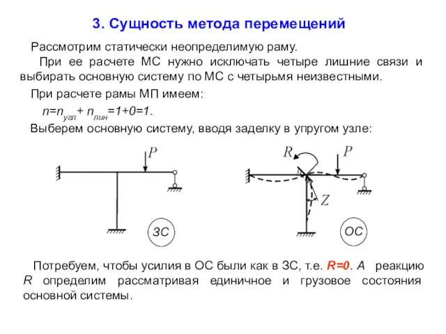 3. Сущность метода перемещений Рассмотрим статически неопределимую раму. При ее расчете