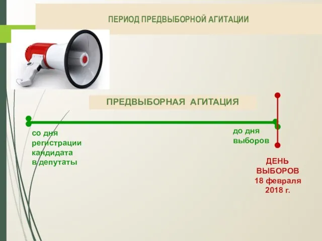 ПЕРИОД ПРЕДВЫБОРНОЙ АГИТАЦИИ