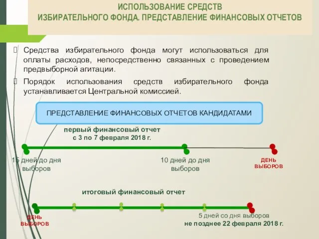 ИСПОЛЬЗОВАНИЕ СРЕДСТВ ИЗБИРАТЕЛЬНОГО ФОНДА. ПРЕДСТАВЛЕНИЕ ФИНАНСОВЫХ ОТЧЕТОВ Средства избирательного фонда могут