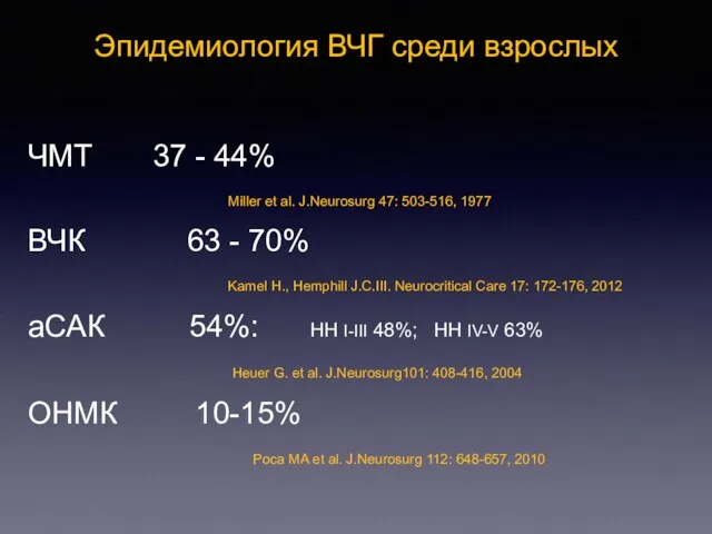 Эпидемиология ВЧГ среди взрослых ЧМТ 37 - 44% Miller et al.