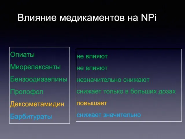 Влияние медикаментов на NPi Опиаты Миорелаксанты Бензоодиазепины Пропофол Дексометамидин Барбитураты не