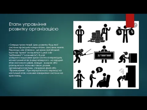 Етапи управління розвитку організацією Спершу трохи теорії. Цикл розвитку будь-якої системи