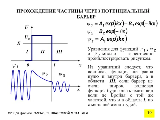 Общая физика. ЭЛЕМЕНТЫ КВАНТОВОЙ МЕХАНИКИ ПРОХОЖДЕНИЕ ЧАСТИЦЫ ЧЕРЕЗ ПОТЕНЦИАЛЬНЫЙ БАРЬЕР Из