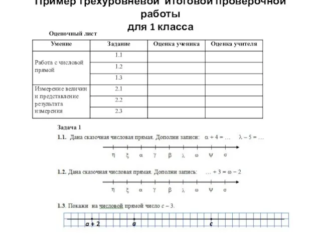 Пример трехуровневой итоговой проверочной работы для 1 класса Оценочный лист