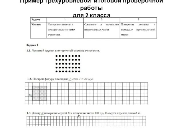 Пример трехуровневой итоговой проверочной работы для 2 класса