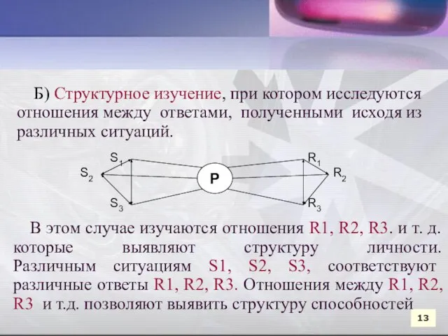 Б) Структурное изучение, при котором исследуются отношения между ответами, полученными исходя