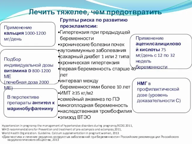 Лечить тяжелее, чем предотвратить Hypertension in pregnancy the management of hypertensive