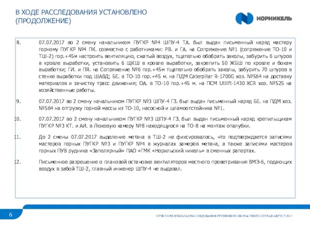 В ХОДЕ РАССЛЕДОВАНИЯ УСТАНОВЛЕНО (ПРОДОЛЖЕНИЕ) ОТЧЕТ О РЕЗУЛЬТАТАХ РАССЛЕДОВАНИЯ ГРУППОВОГО НЕСЧАСТНОГО