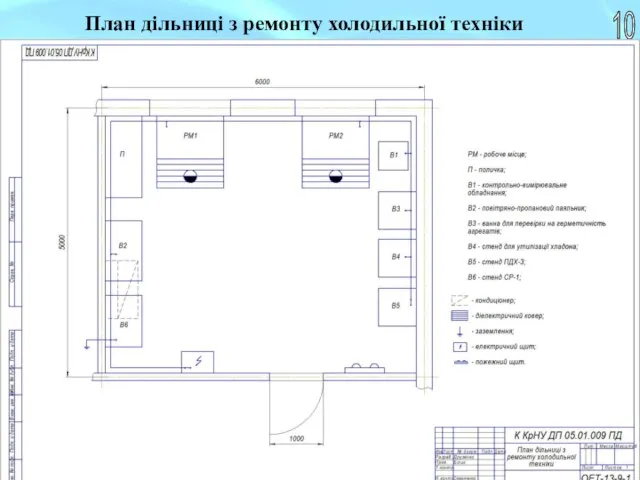 10 План дільниці з ремонту холодильної техніки