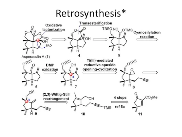 Retrosynthesis*