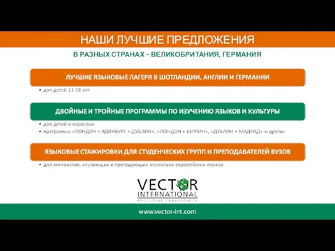 www.vector-int.com НАШИ ЛУЧШИЕ ПРЕДЛОЖЕНИЯ В РАЗНЫХ СТРАНАХ – ВЕЛИКОБРИТАНИЯ, ГЕРМАНИЯ