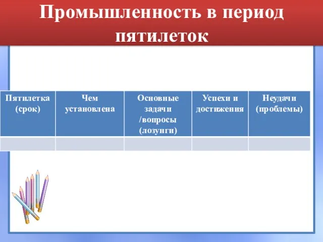 Промышленность в период пятилеток