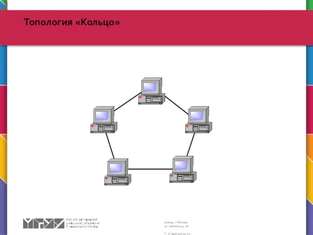 Топология «Кольцо»