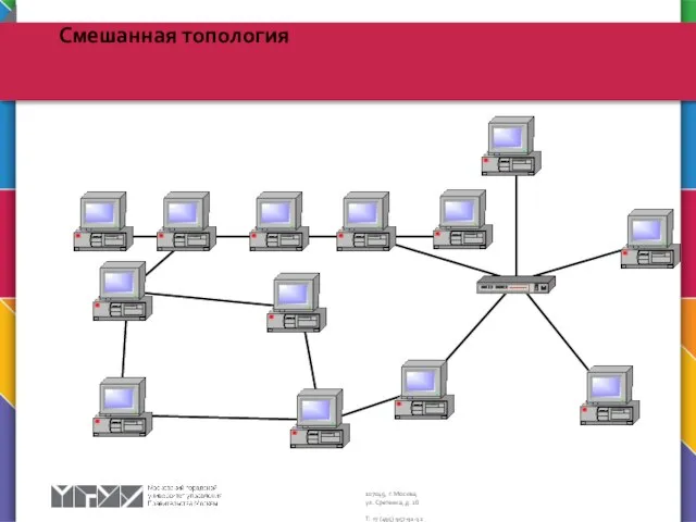 Смешанная топология