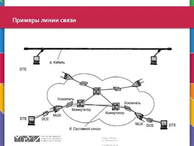 Примеры линии связи